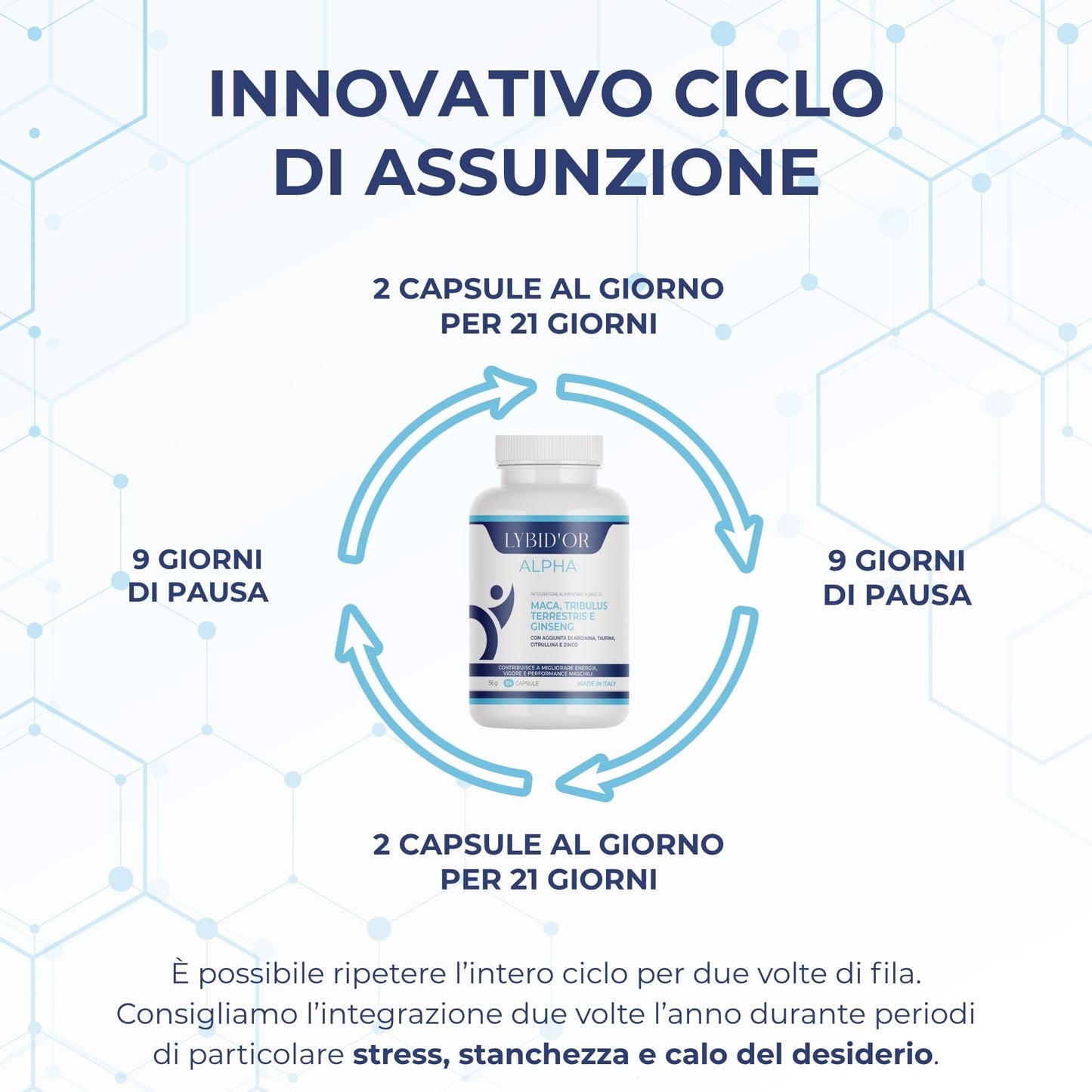 Lybid’Or ALPHA – Integratore Uomo per Energia e Vigore Quotidiano